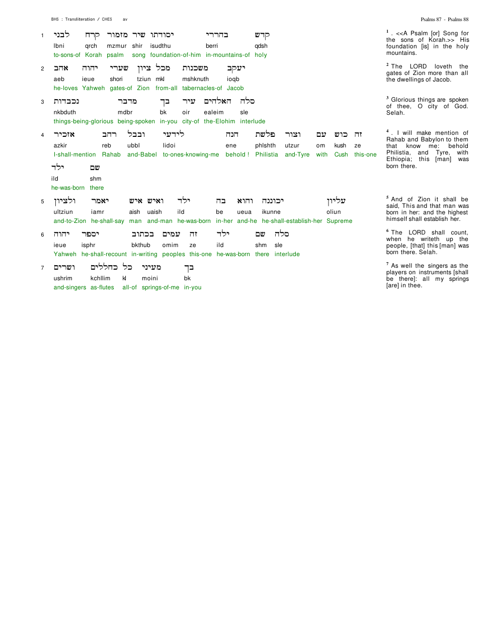 19087-The Book Of Psalms Chapter-087 cover