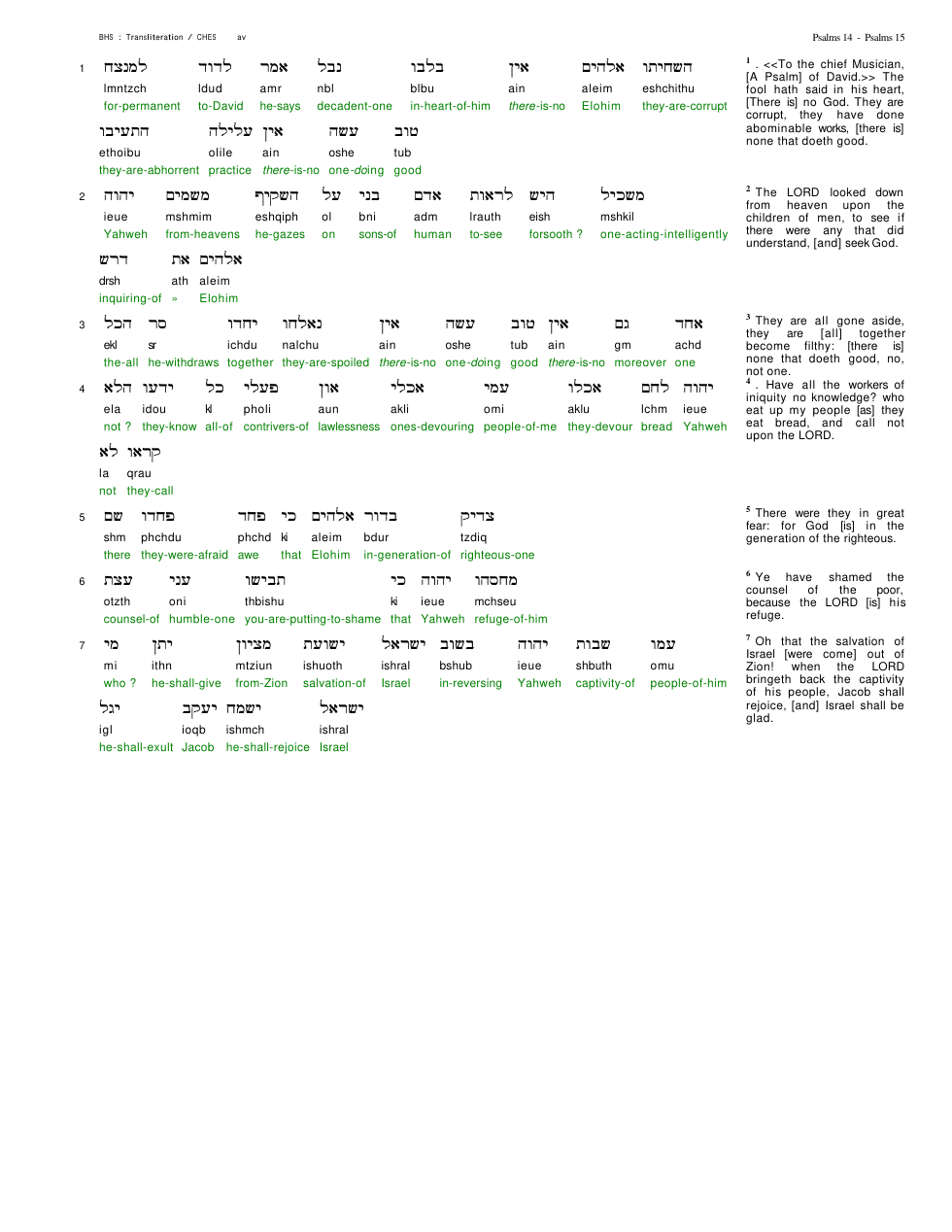 19014-The Book Of Psalms Chapter-014 cover