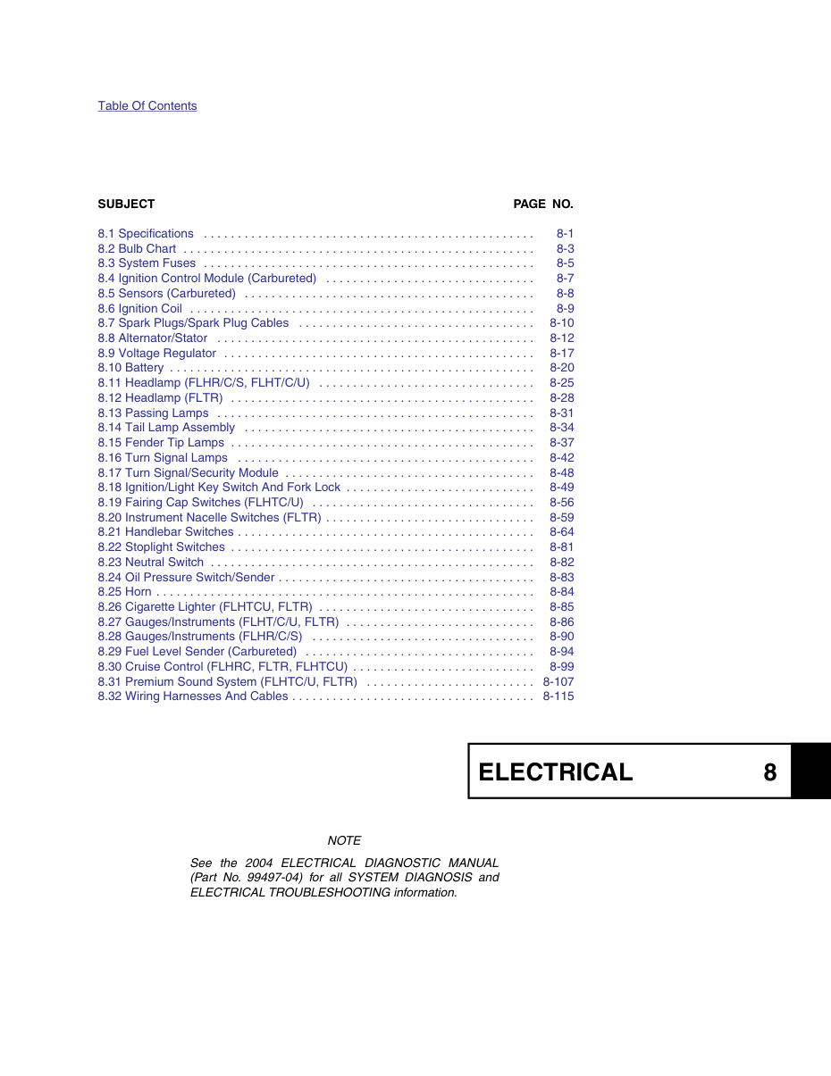 sm08 tc cover