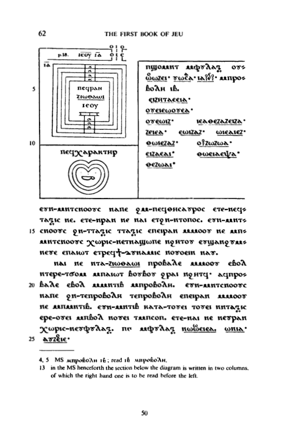 Books of Jeu and the Untitled Text in the Bruce Codex Schmidt MacDermot Part II [crop] cover