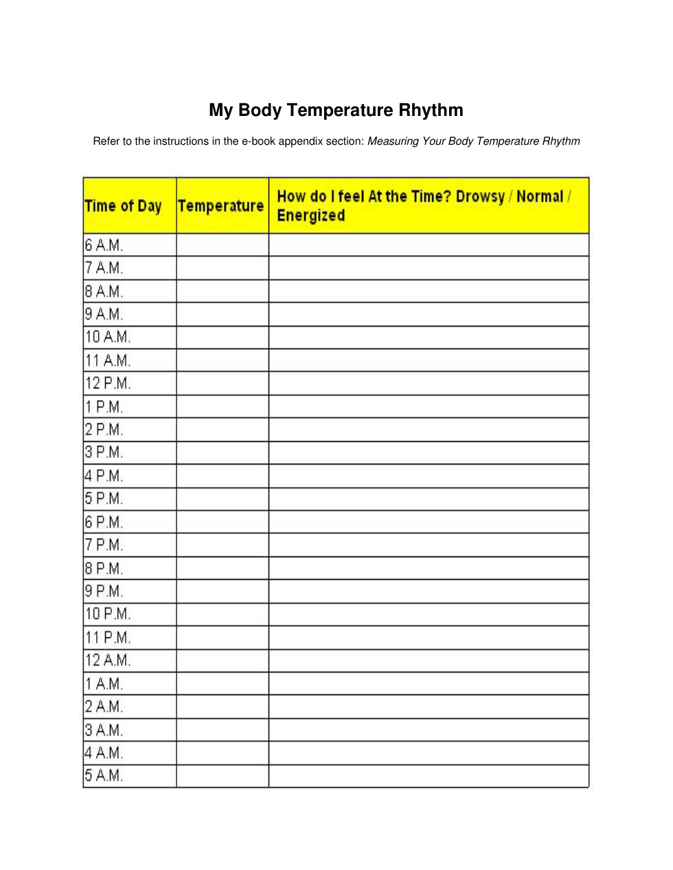 body temperature chart cover